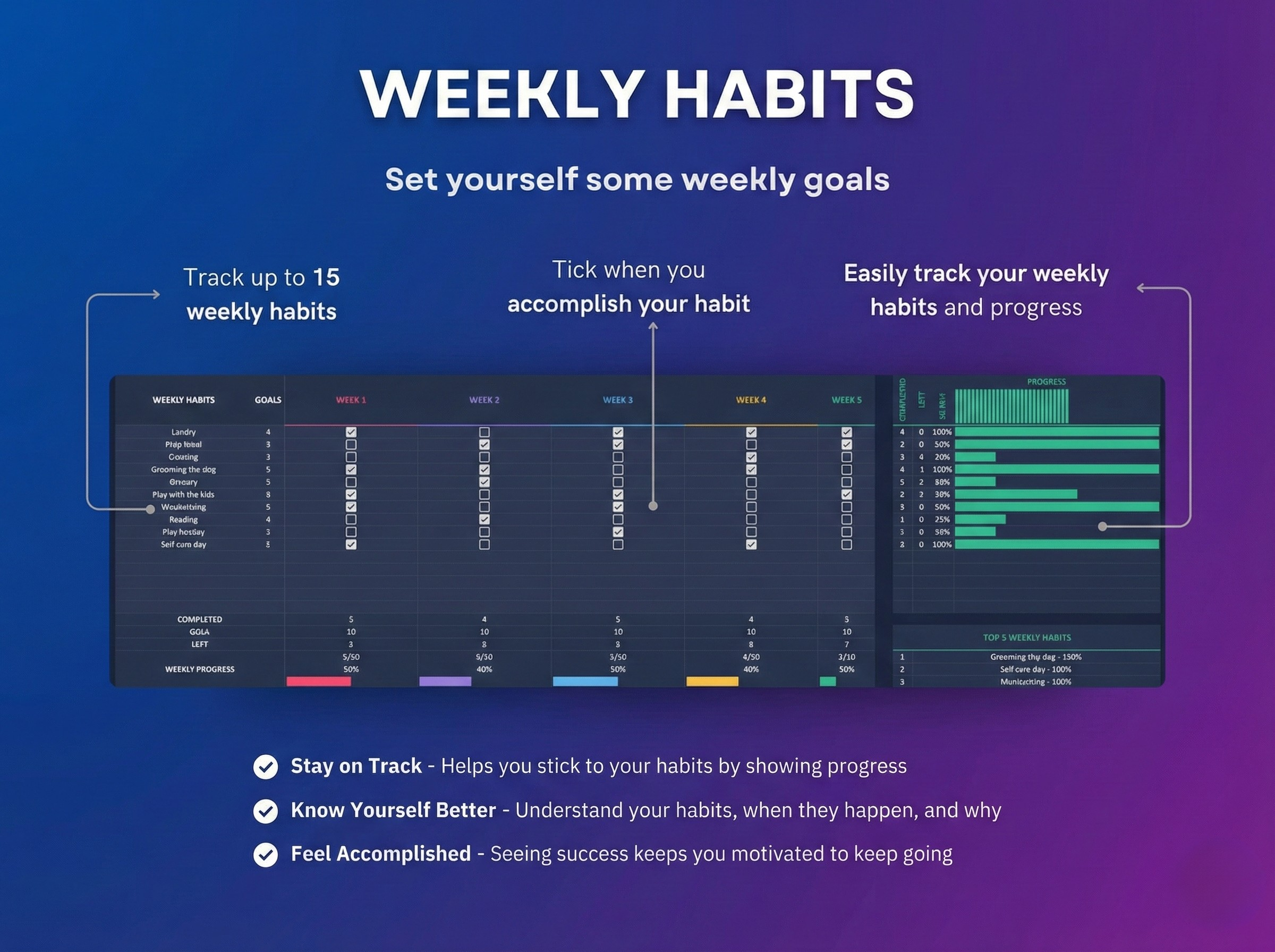 2026 Digital Products Mega Bundle - 26 Printable Planners + Habit Tracker